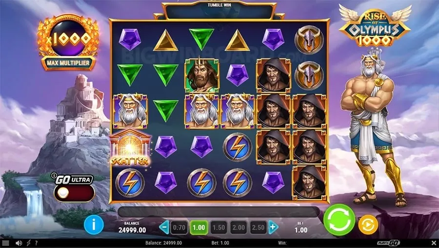 9awin Responsible Gambling Practices